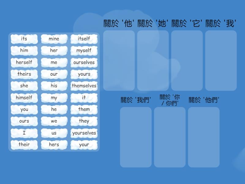 ch1.1-5 代名詞 - Group sort