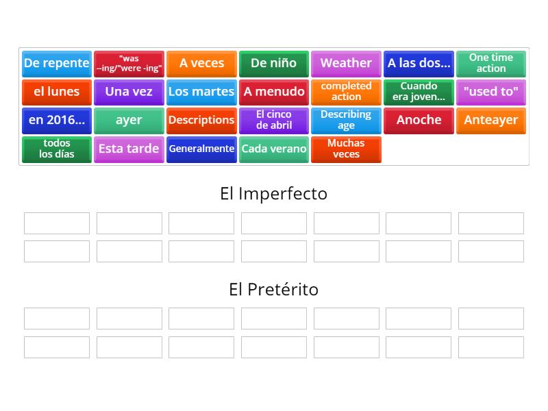 Spanish Imperfect vs Preterite Clue Words Group sort