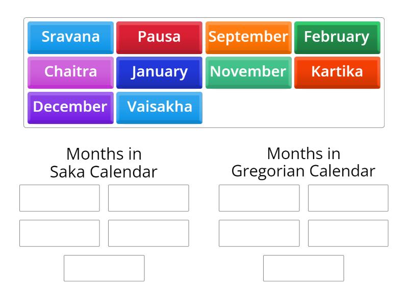 Starter Months in Saka and Gregorian Calendar Group sort