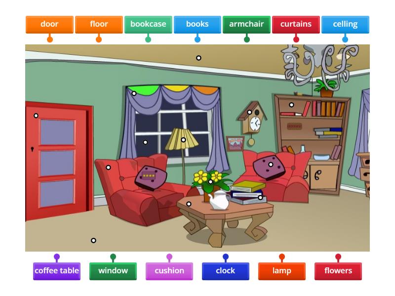 My place spotlight 6 2b - Labelled diagram