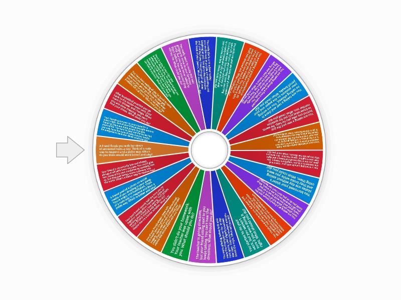 SEL - Problem Solving - Spin the wheel