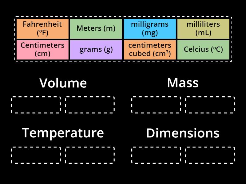 Measurements and Units - Match the unit to the type of measurement ...