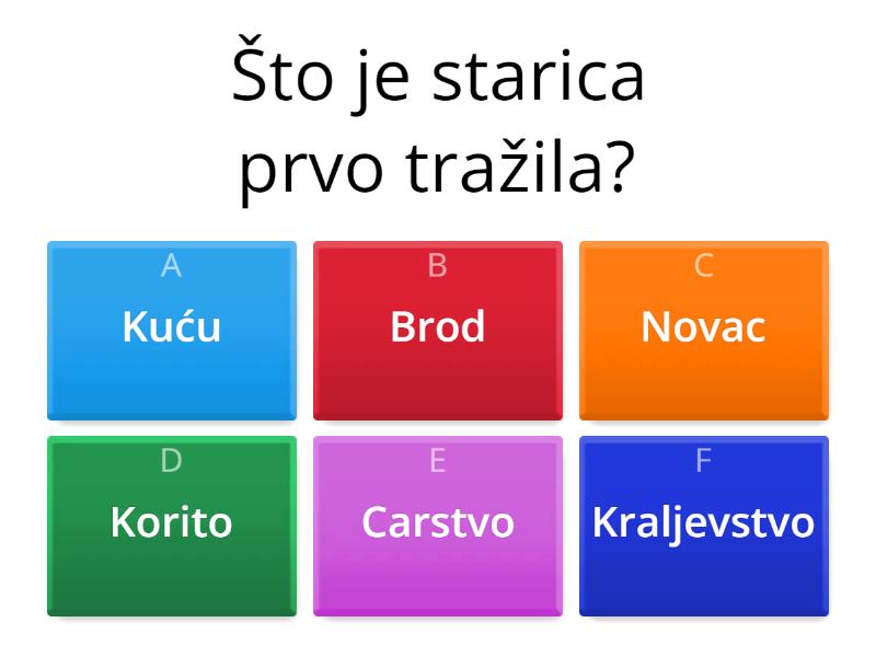 Bajka O Ribaru I Ribici - Quiz