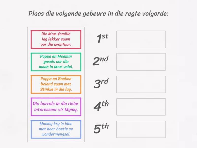 Volgorde van gebeure - Moemin - Rank order