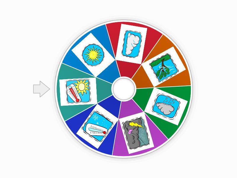 Weather wheel - Spin the wheel