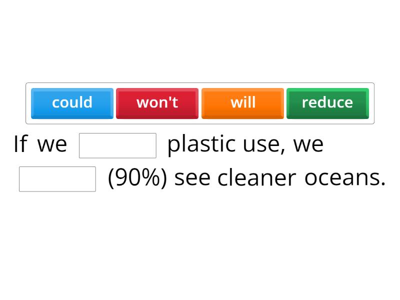 environment- first conditional modals - Complete the sentence