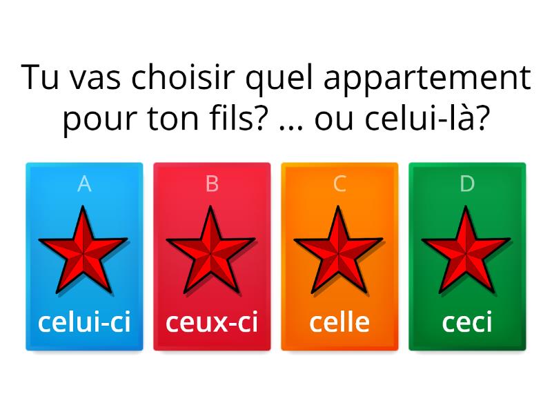 Les Pronoms Démonstratifs. - Quiz