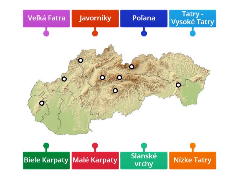 Pohoria Slovenska - mapa - Labelled diagram