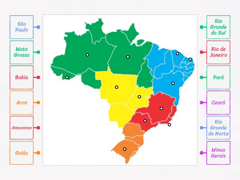 Estados do Brasil - Labelled diagram