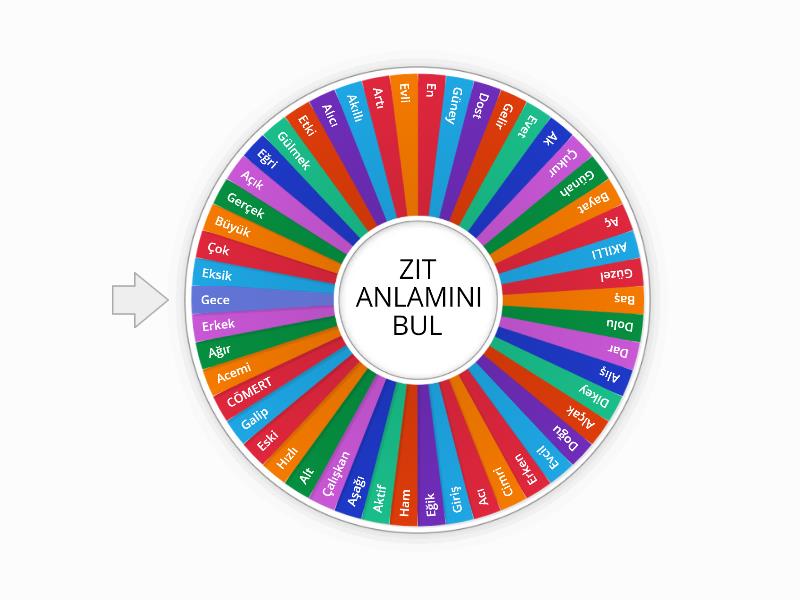 Ruleta random online