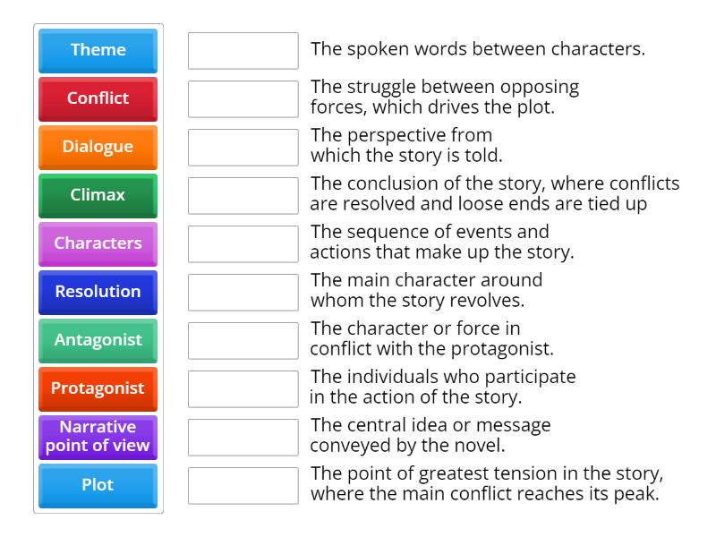 Parts of the novel (structure) - R. Reyes - Match up