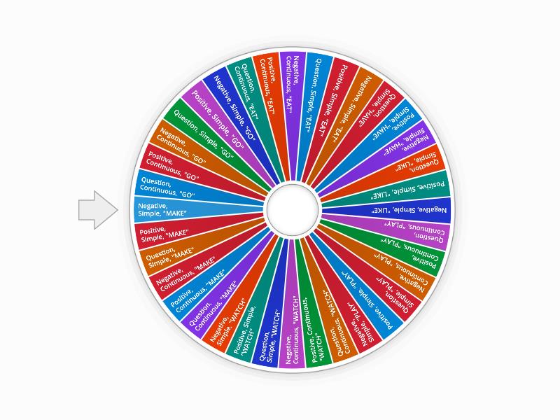 intermediate-2-competition-spin-the-wheel