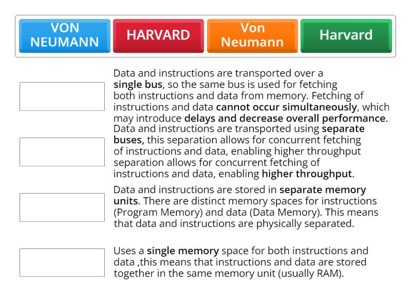 Computer Systems Architecture - Match up