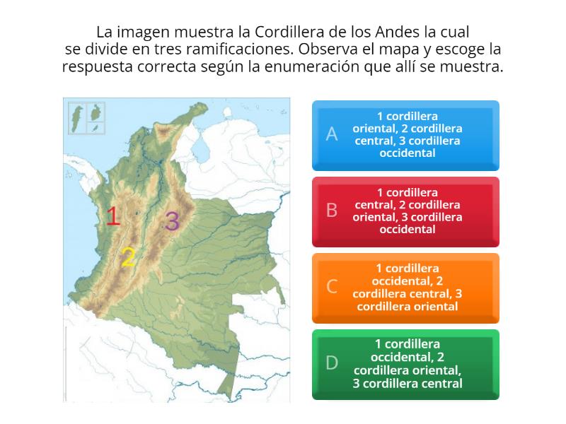 El Relieve Colombiano Cuestionario