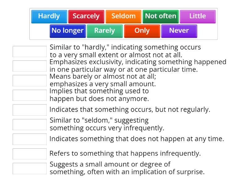 B2. Adverbs: With Negative Inversions - Match up