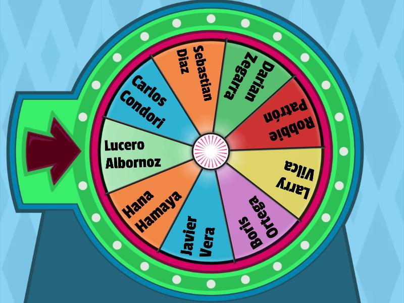 Spelling Bee - B - Random wheel