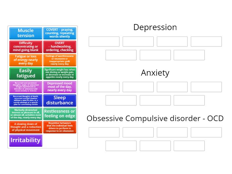 Depression | Anxiety | OCD - Group sort