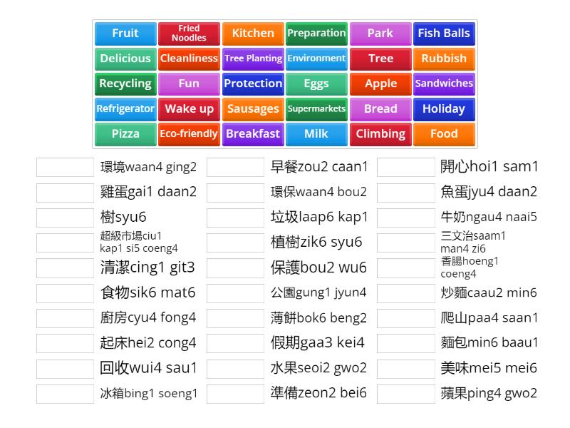 中二級_卷一_寫作_期終考試試前溫習(一)(第一至四組) Form 2_Paper 1_Writing_Review before the ...