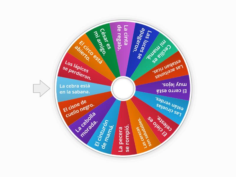 Bingo de frases con CE-CI - Spin the wheel