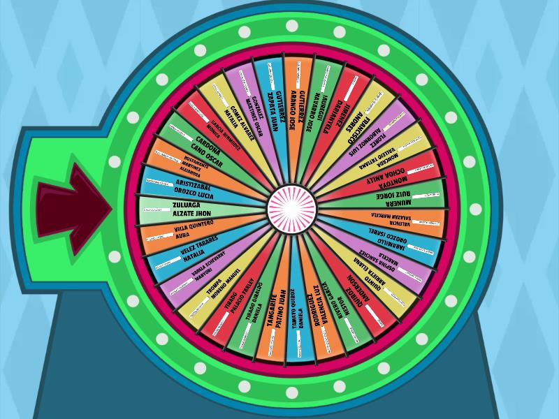 Employee Reference Guide - Random wheel