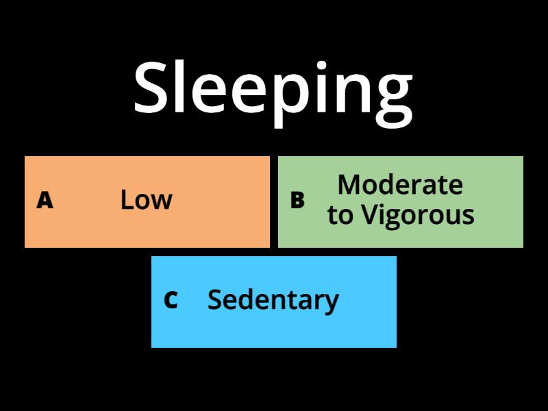 physical-activity-intensity-quiz