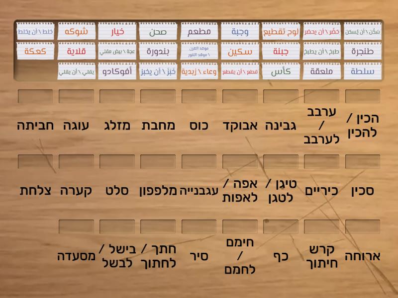 בתאבון - התאימו בין המילה בעברית לבין המילה בערבית - התאמה