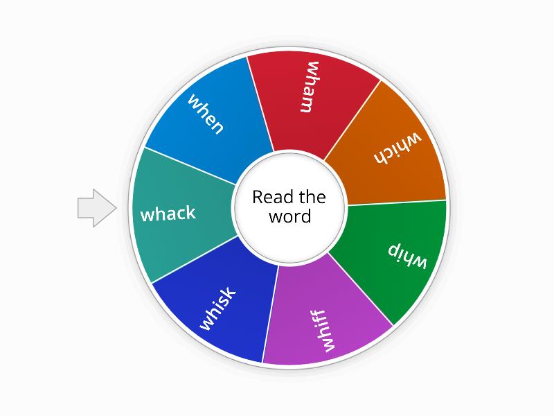 Reading Random Wheel (IC) - Spin the wheel