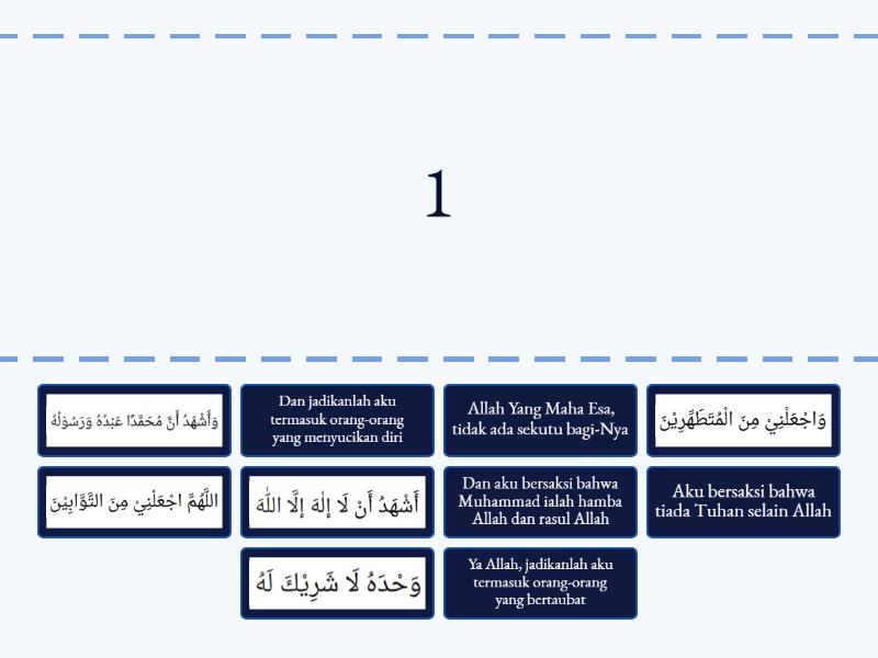 bagaimana urutan bacaan doa after wudhu yang benar? dan mana arti yang ...