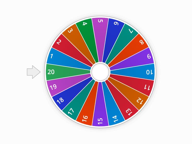 Ruleta de numeros spin the wheel