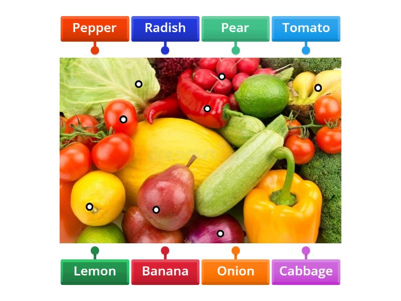 Vegetables - Labelled diagram