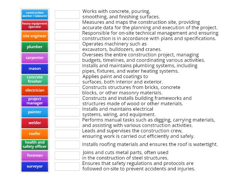 roles & responsibilities construction site - Une las parejas