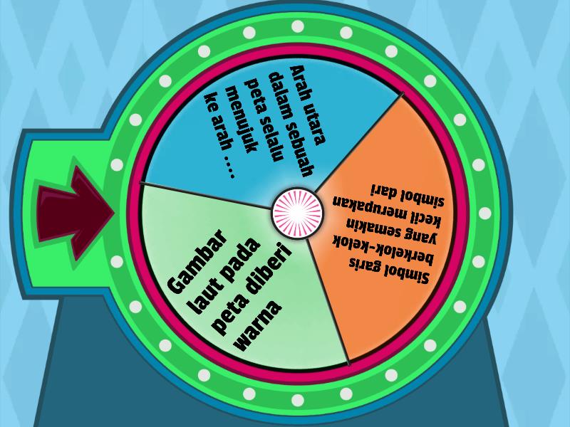 Peta Indonesia - Spin the wheel