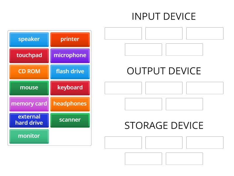 INPUT/OUTPUT/STORAGE DEVICE - Group sort