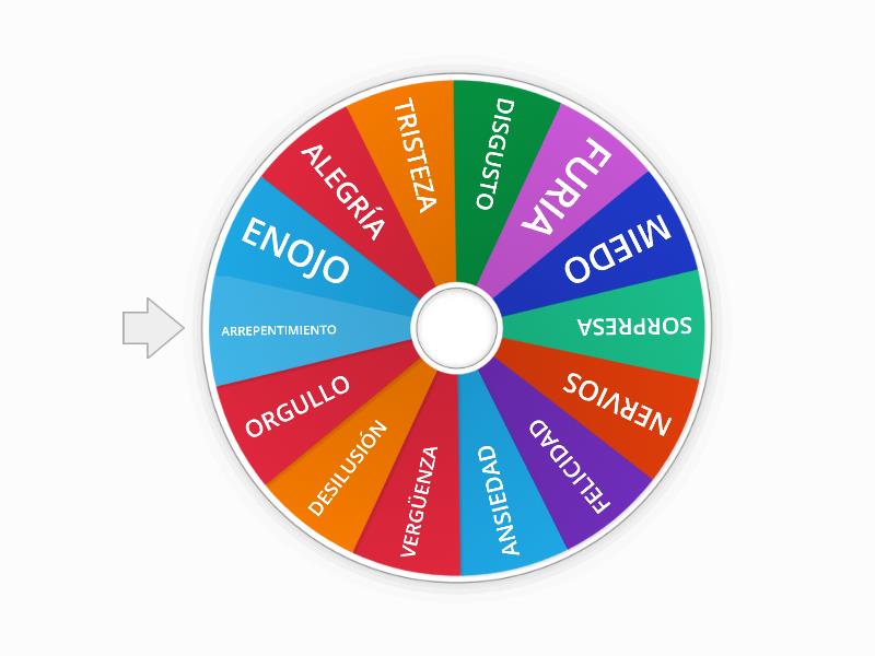 Ruleta de las emociones - Random wheel