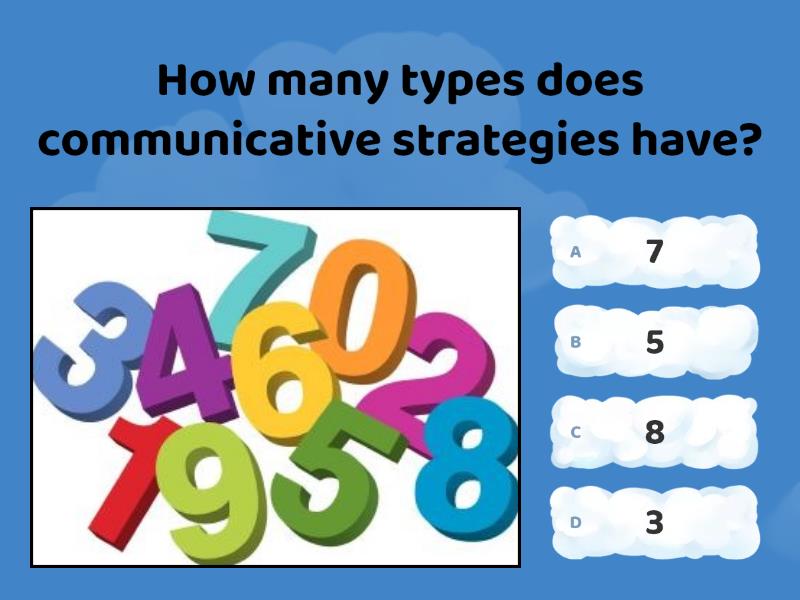 COMMUNICATIVE STRATEGY - Quiz