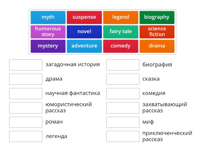 Vocabulaire a1