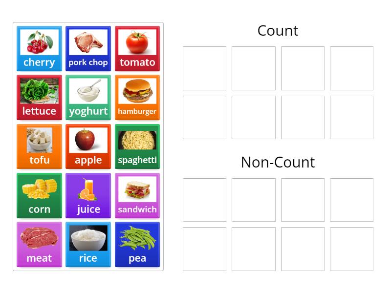 Non count. Food non-count. Noun Groups. Mark the Nouns c (countable) or u. Counts and non counts Full list.