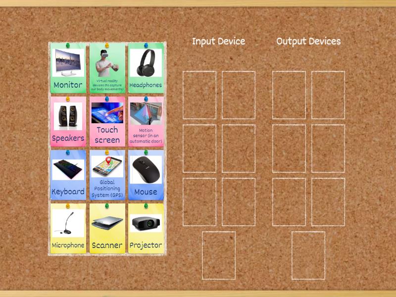 Input Vs Output - Group sort