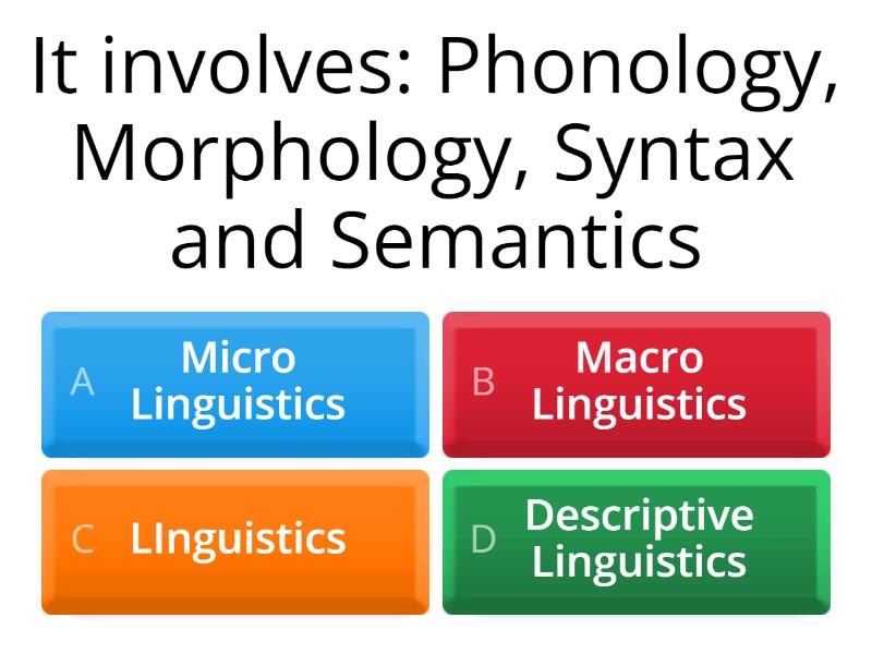 Linguisticss Language Elements Cuestionario