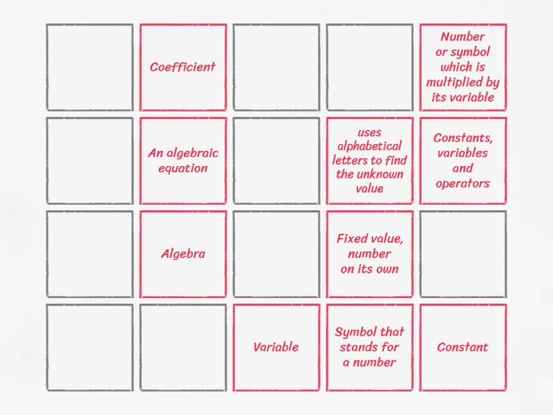 Language of Maths - Algebra - Matching pairs