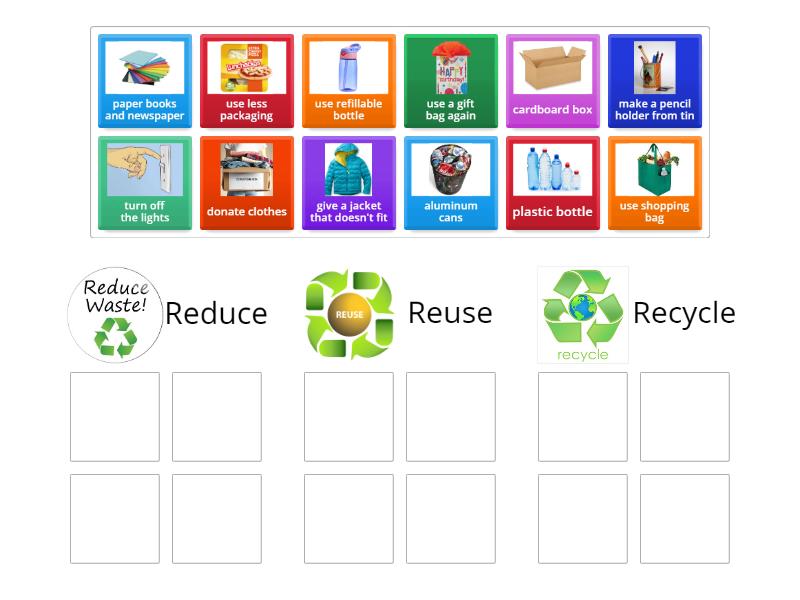 Reduce, Reuse, Recycle_Science - Pengurutan grup