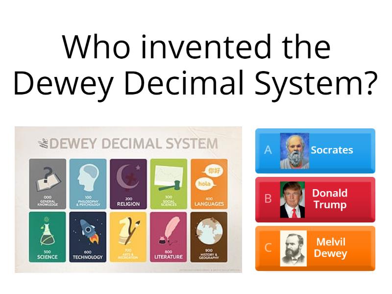 Dewey Decimal System - Quiz