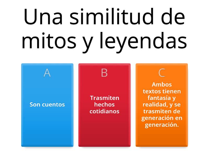 Mitos,leyenda Y Afiches Publicitario - Quiz