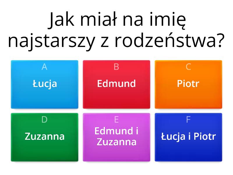 "Opowieści Z Narnii Lew, Czarownica I Stara Szafa" - Test