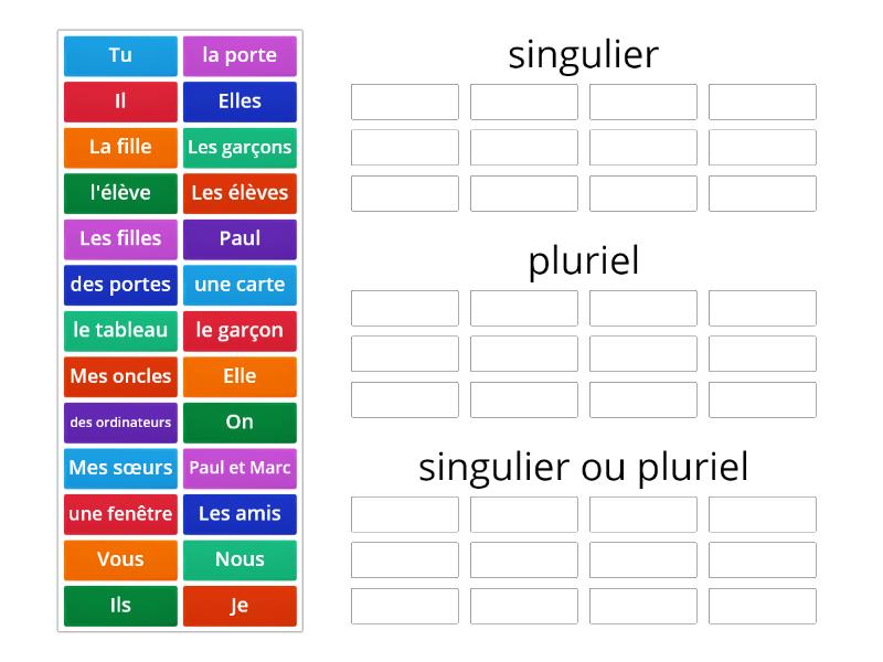 C'est singulier ou pluriel ? by c.p. - Group sort