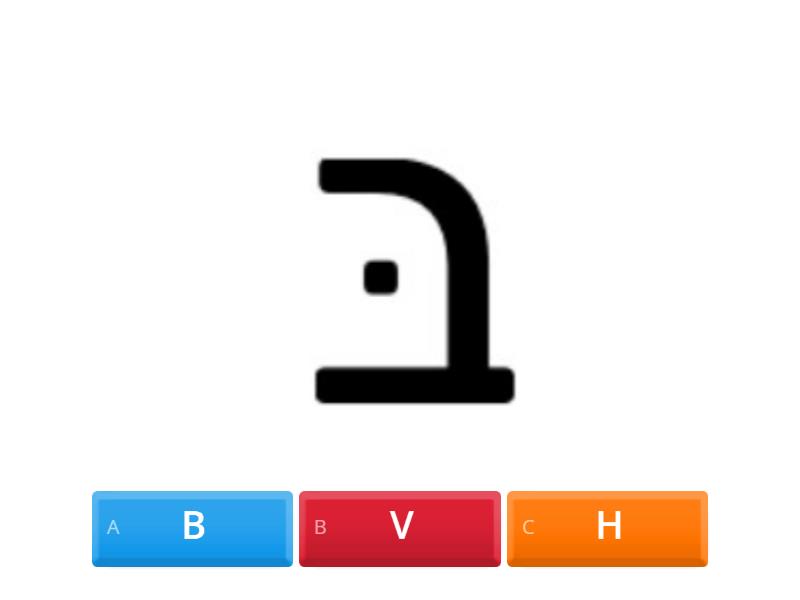 Aleph Bet - Quiz