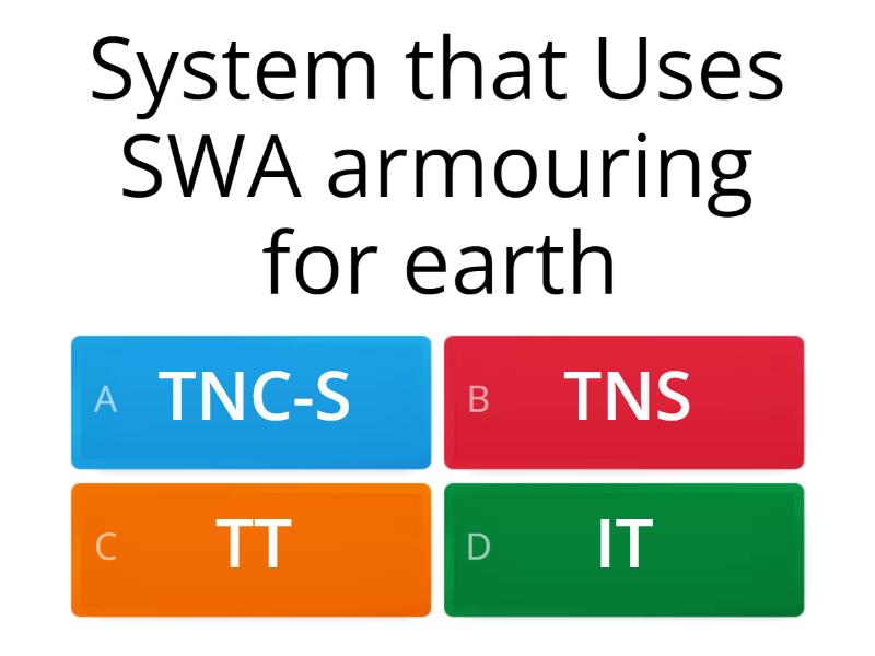 Earthing Systems - Quiz