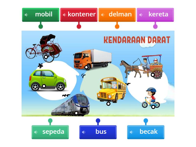 macam-macam kendaraan - Labelled diagram