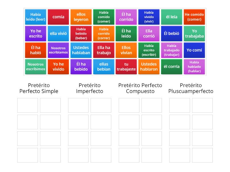 Clasificar tipos de verbos en Pasado - Ordenar por grupo