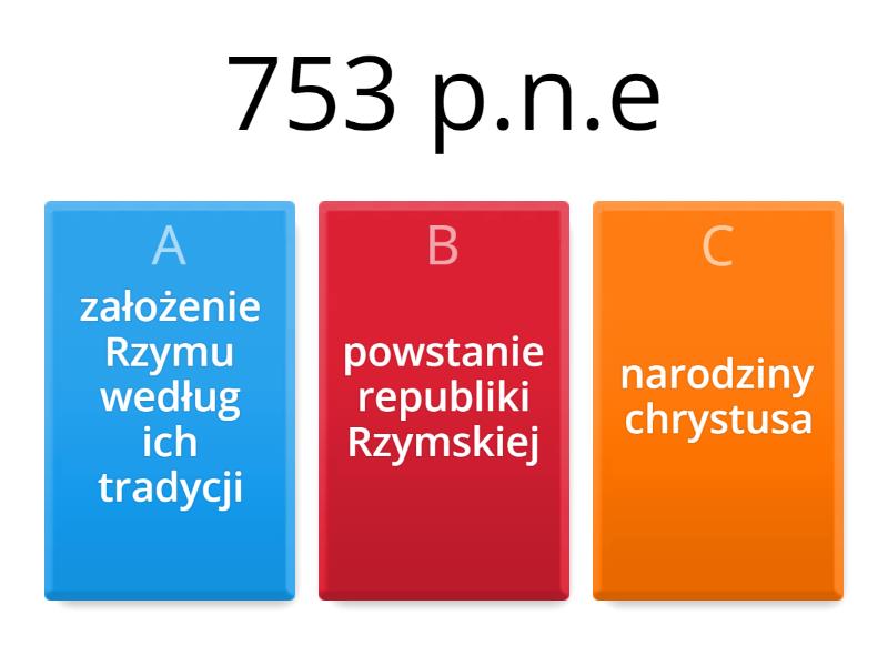 Juleczka Historia - Quiz